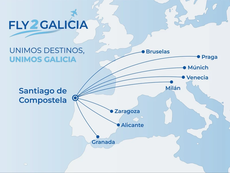 Rutas anunciadas por Fly2Galicia. Foto: Fly2Galicia