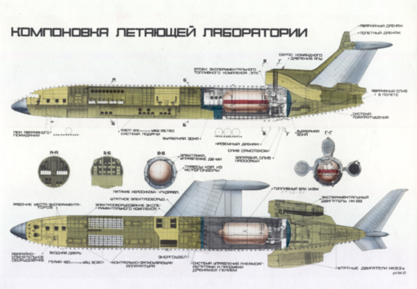 Detalle de seccin del Tu-155. Ntese el depsito de hidrgeno lquido situado en el fuselaje posterior, segn el detalle publicado por Tupolev en 2009.