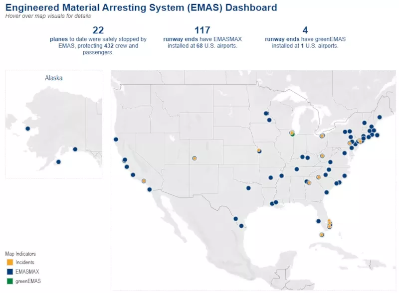 Infografa con los aeropuertos estadounidenses que cuentan con el sistema EMAS y los incidentes ocurridos en ellos. Infogrfa: FAA