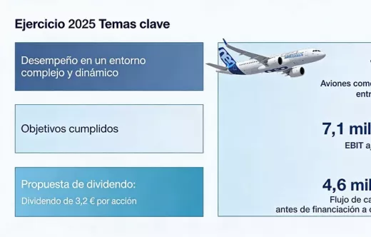 Infograf�a de resultados y prepuesta de dividendos de Airbus. Fuente: Airbus