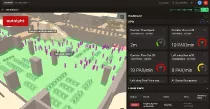 Panel de monitorizaci�n de Outsight que muestra, en tiempo real, los flujos de pasajeros y los niveles de ocupaci�n en la zona Schengen del aeropuerto de Roma Fiumicino. Foto: Outsight