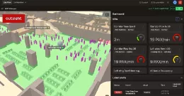 Panel de monitorizaci�n de Outsight que muestra, en tiempo real, los flujos de pasajeros y los niveles de ocupaci�n en la zona Schengen del aeropuerto de Roma Fiumicino. Foto: Outsight