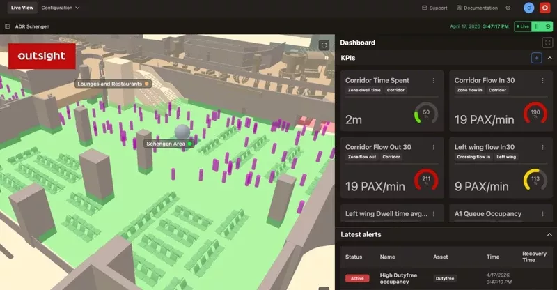 Panel de monitorizaci�n de Outsight que muestra, en tiempo real, los flujos de pasajeros y los niveles de ocupaci�n en la zona Schengen del aeropuerto de Roma Fiumicino. Foto: Outsight