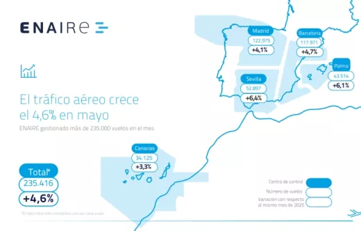 Mapa Enaire en mayo de 2026. Foto: Enaire