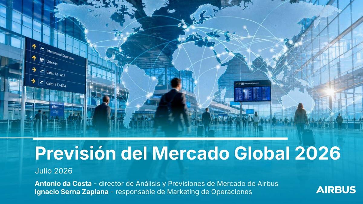 Portada del resumen de la Previsión Global del Mercado 2026‑2045 de Airbus. Portada del resumen de la Previsión Global del Mercado 2026‑2045 de Airbus.
