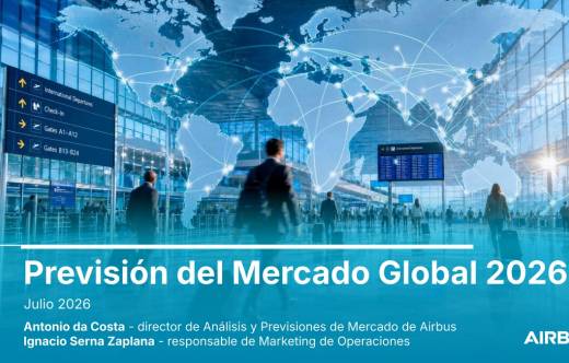 Portada del resumen de la Previsi�n Global del Mercado 2026‑2045 de Airbus.