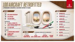Infograf�a de Emirates.