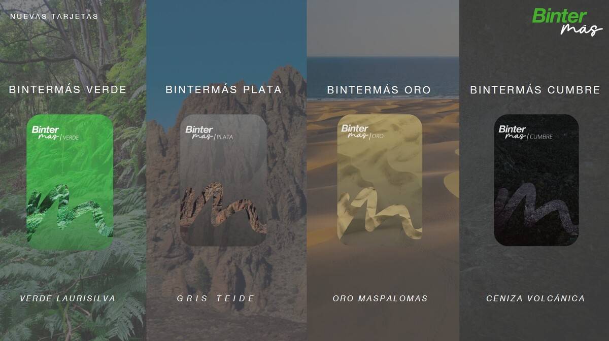 Categorías del programa de fidelización de Binter. Foto: Binter Categorías del programa de fidelización de Binter. Foto: Binter