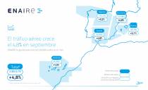 Mapa Enaire en septiembre de 2026. Infograf�a: Enaire