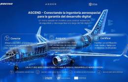 Infografía del proyecto ASCEND de Boeing. Infografía: Boeing