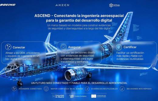 Infograf�a del proyecto ASCEND de Boeing. Infograf�a: Boeing