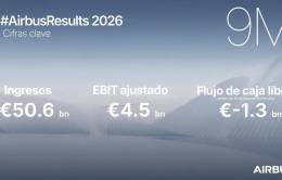 Resultados del tercer trimestre de Airbus. Fuente: Airbus