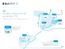Vuelos gestionados por Enaire en marzo de 2023. Infografa: Enaire.