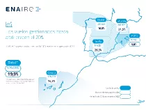 Mapa de Espaa con vuelos gestionados por ENAIRE de enero a abril de 2023. Imagen: Enaire