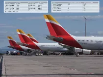 Foto: Iberia