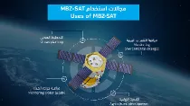 Satélite MBZ-SAT del Centro Espacial Mohammed Bin Rashid (MBRSC). Foto: GMV
