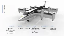  Recreacin del futuro eVTOL LA-44 X Prime de Lyte Aviation. Foto: Lyte Aviation
