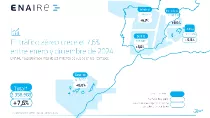 Mapa con los vuelos gestionados por Enaire en 2024. Infografa: Enaire